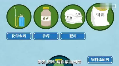 环保小百科有机 绿色 无公害产品有哪些区别