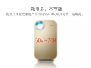 有没有节能环保型的空气净化产品呢